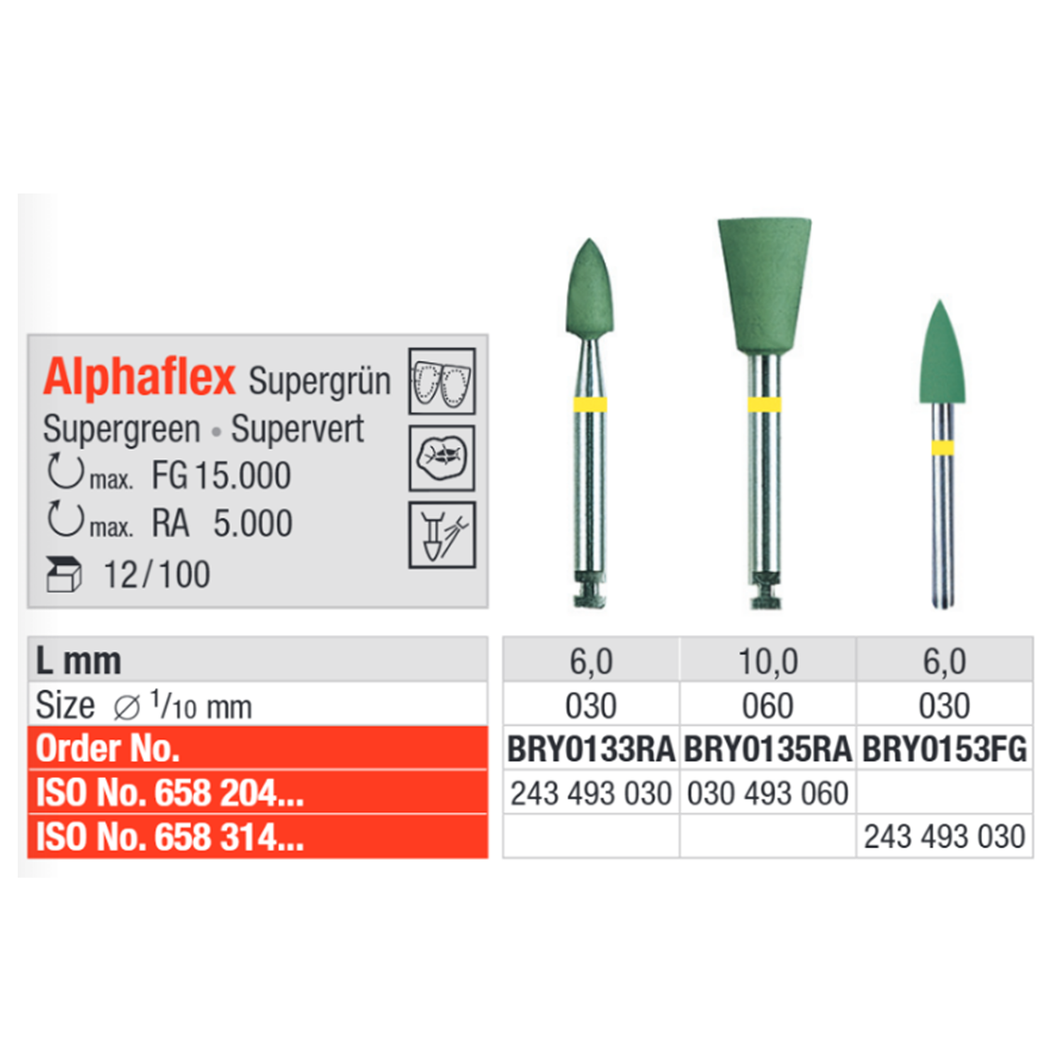 Alphaflex супер зеленые таблица