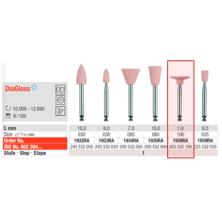 Полир DiaGloss розовый линза L1