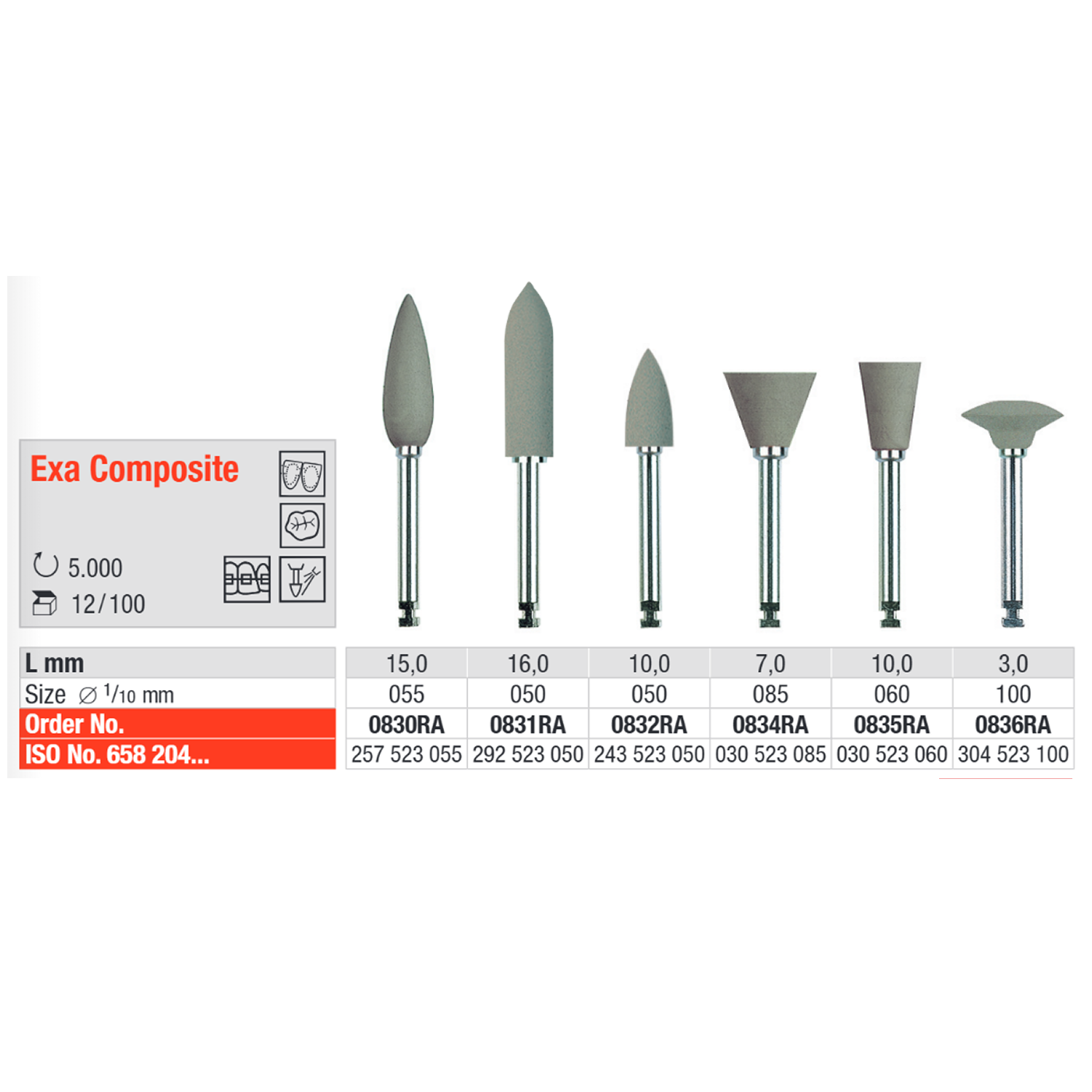 Полиры Exa Composite таблица