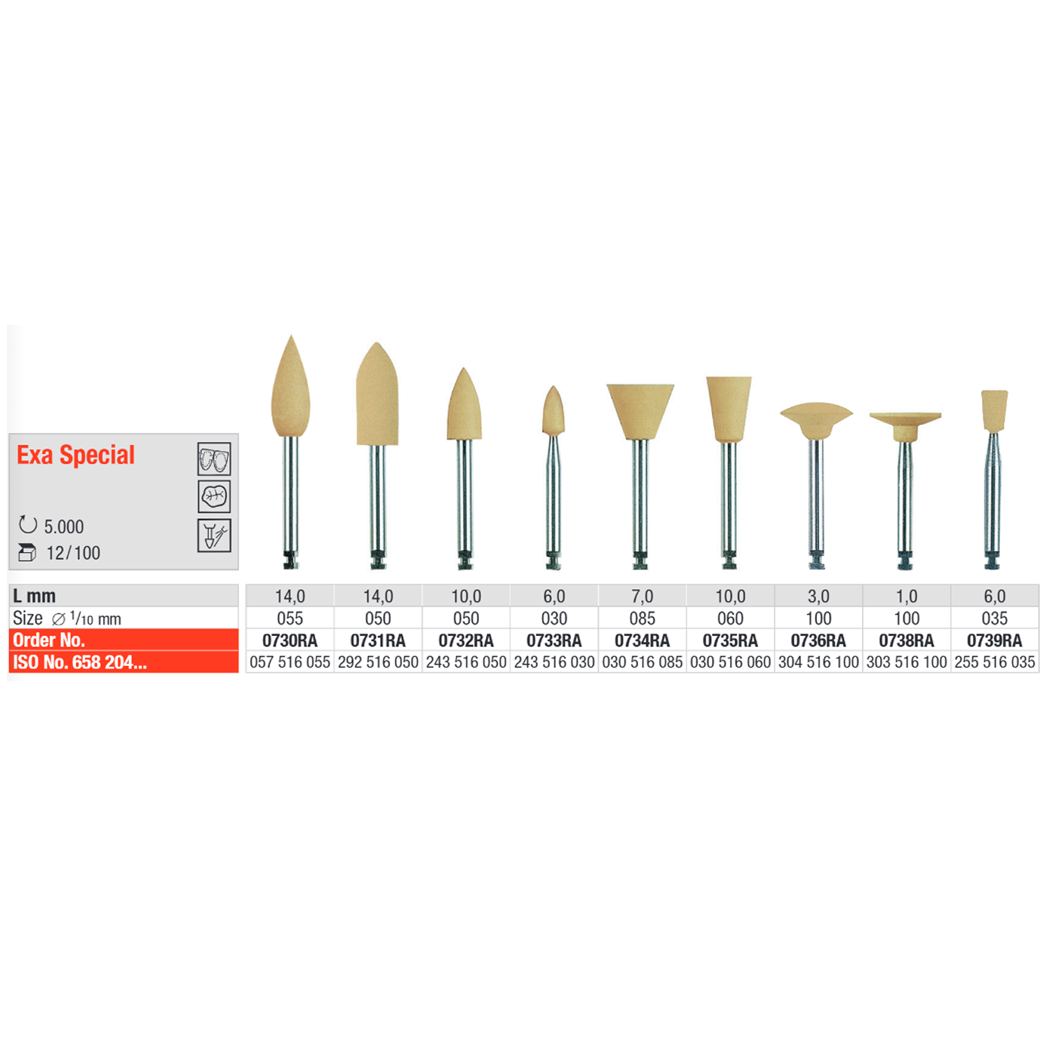 Полиры Exa Special таблица
