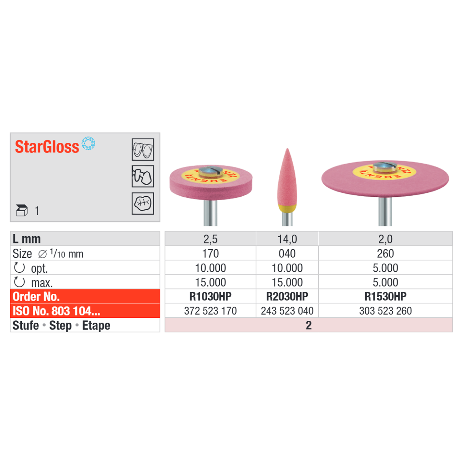 Полиры StarGloss розовые