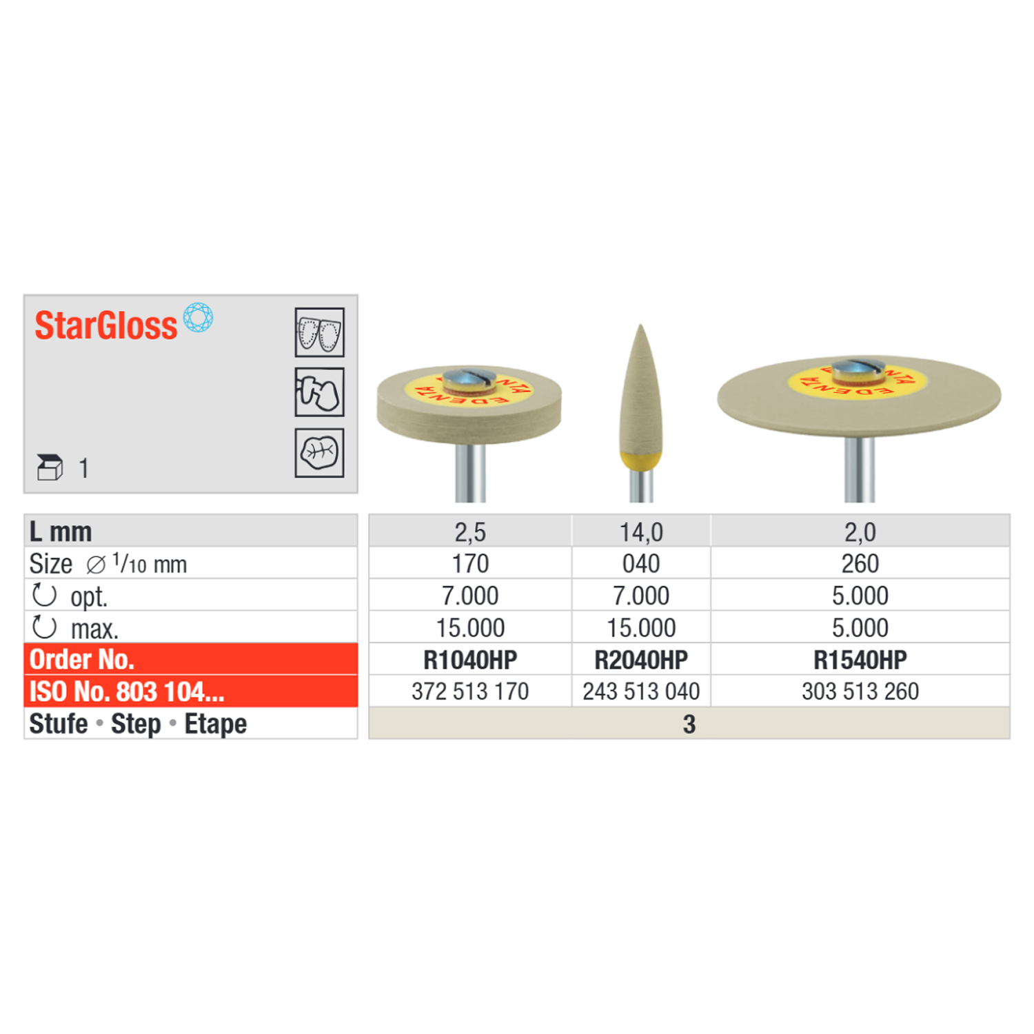 Полиры StarGloss серые финишные
