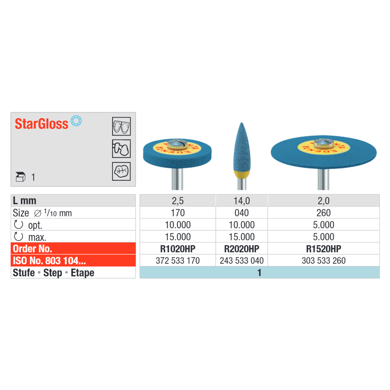 Полиры StarGloss синие