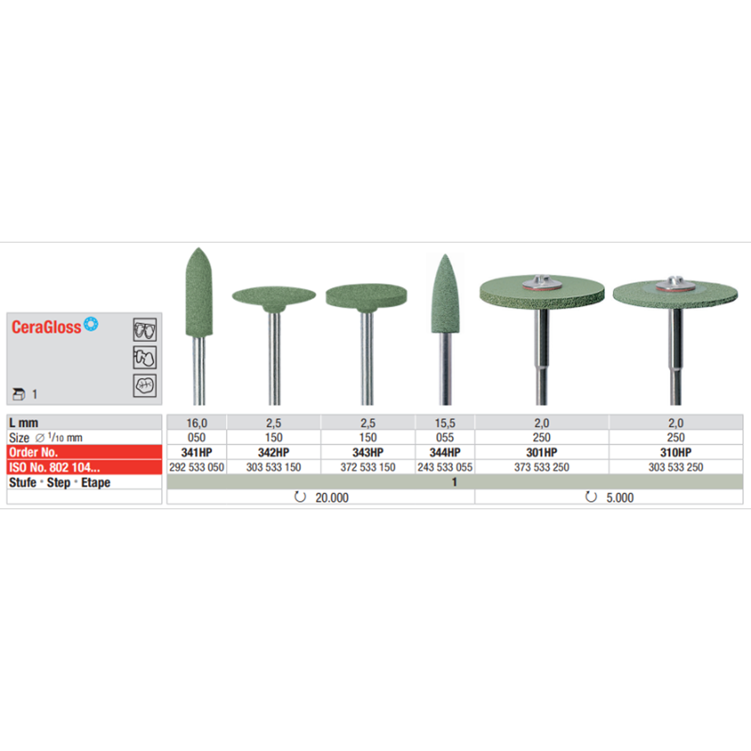 Полиры для оксида циркония силиката лития и керамики СeraGlass зеленые