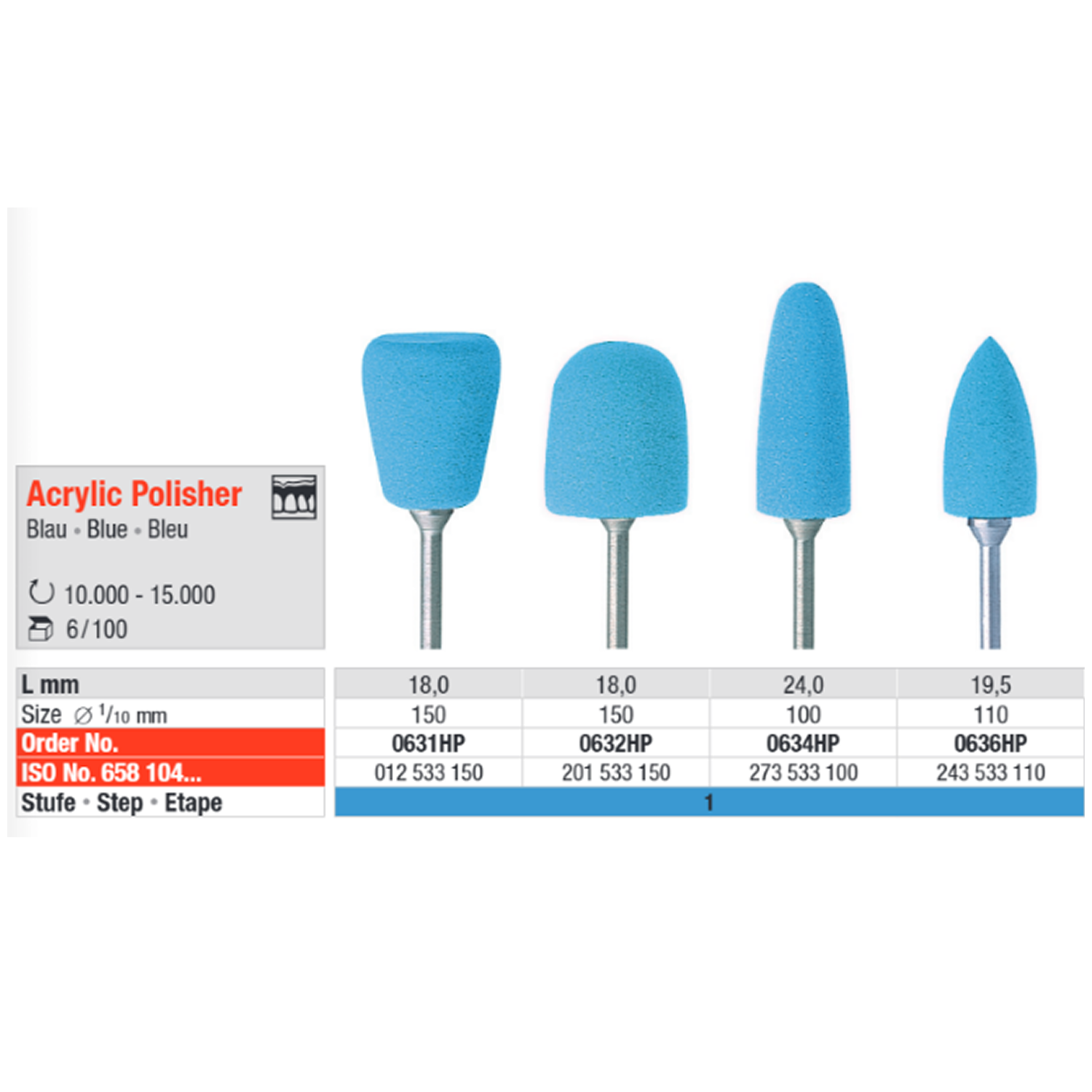 Полиры Acrylic Polisher синие таблица