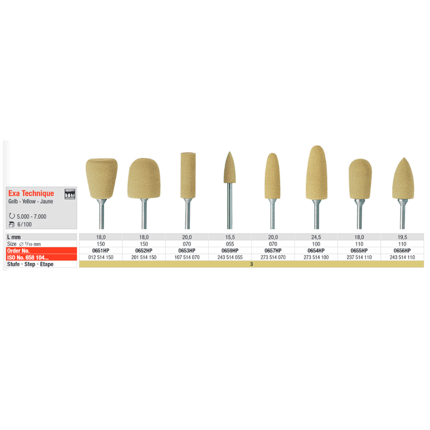 Полиры Exa Technique желтые таблица