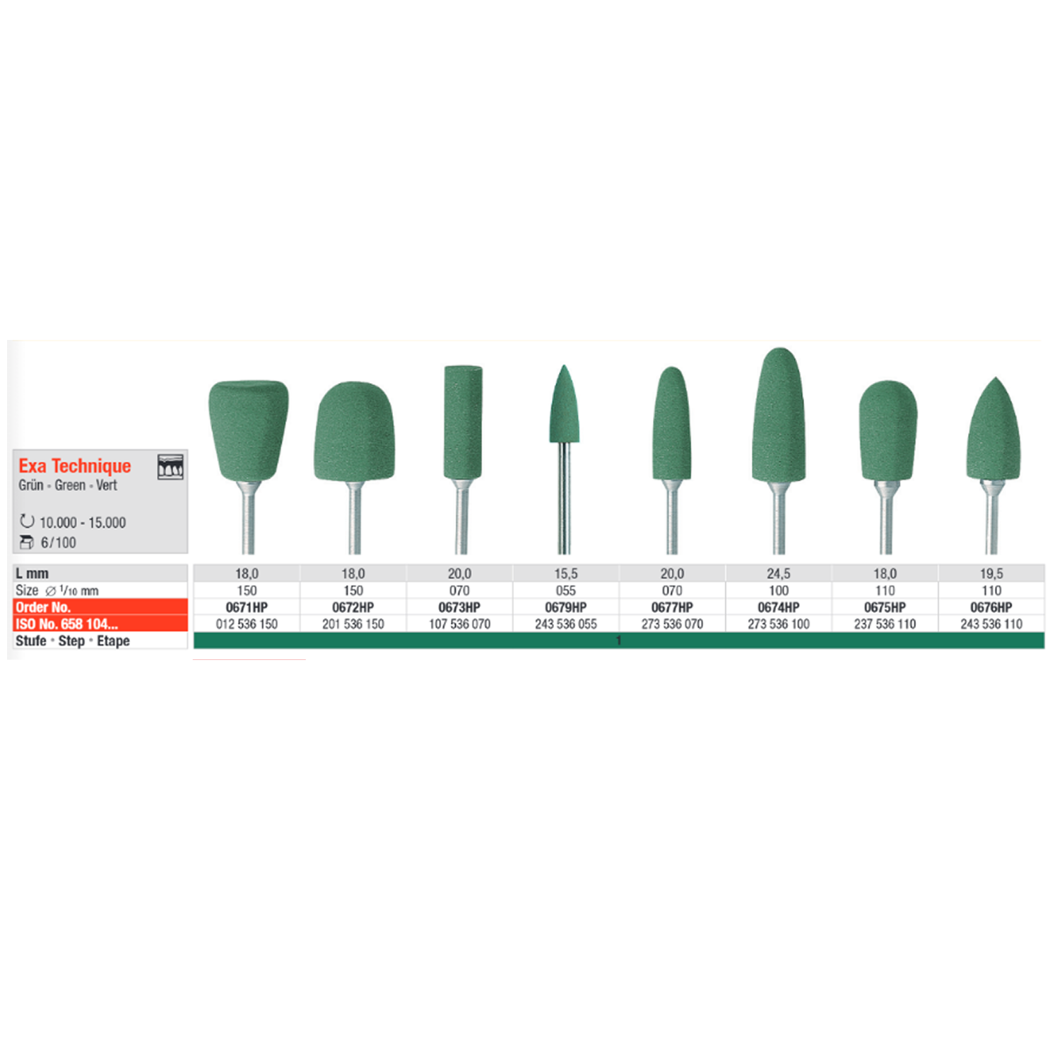 Полиры Exa Technique зеленые таблица