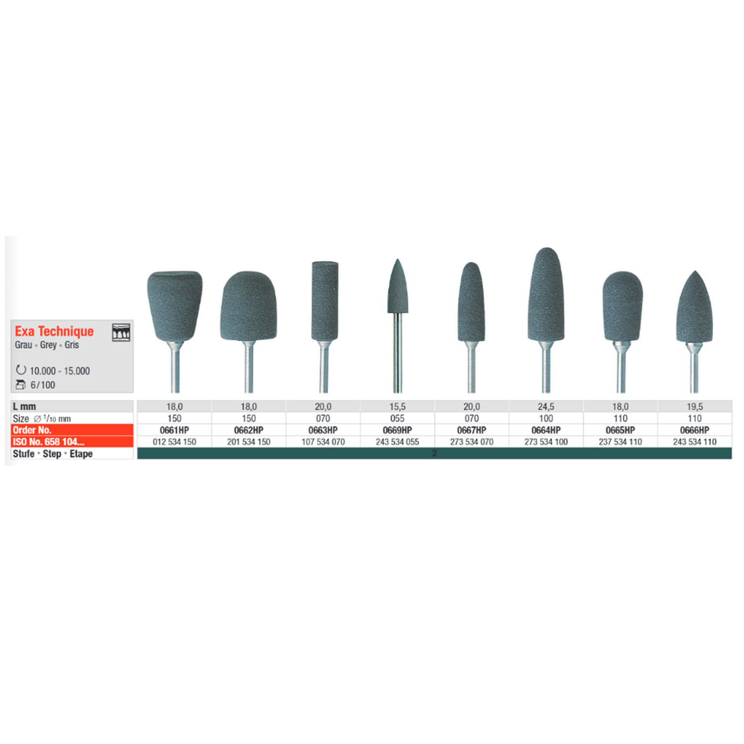 Полиры Exa Technique серые таблица