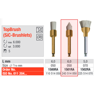 Щетка TopBrush пламя