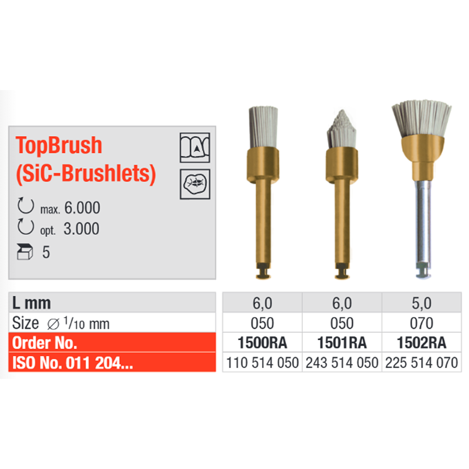 Щетки TopBrush таблица