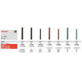 Полиры Occlupol