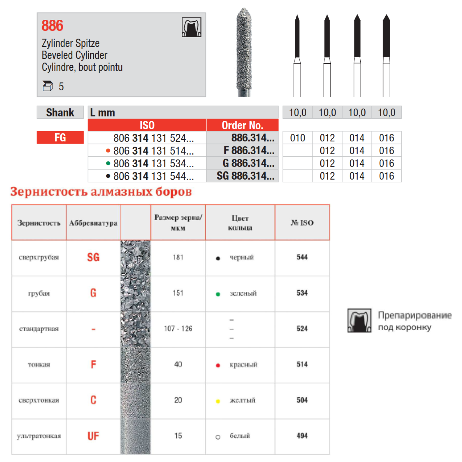 886 боры алмазные