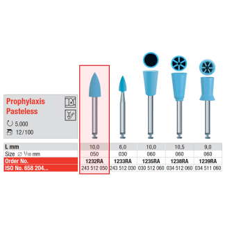 Полир Prophylaxis Pasteless 1232RA