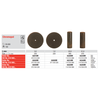 полиры Chromopol таблица