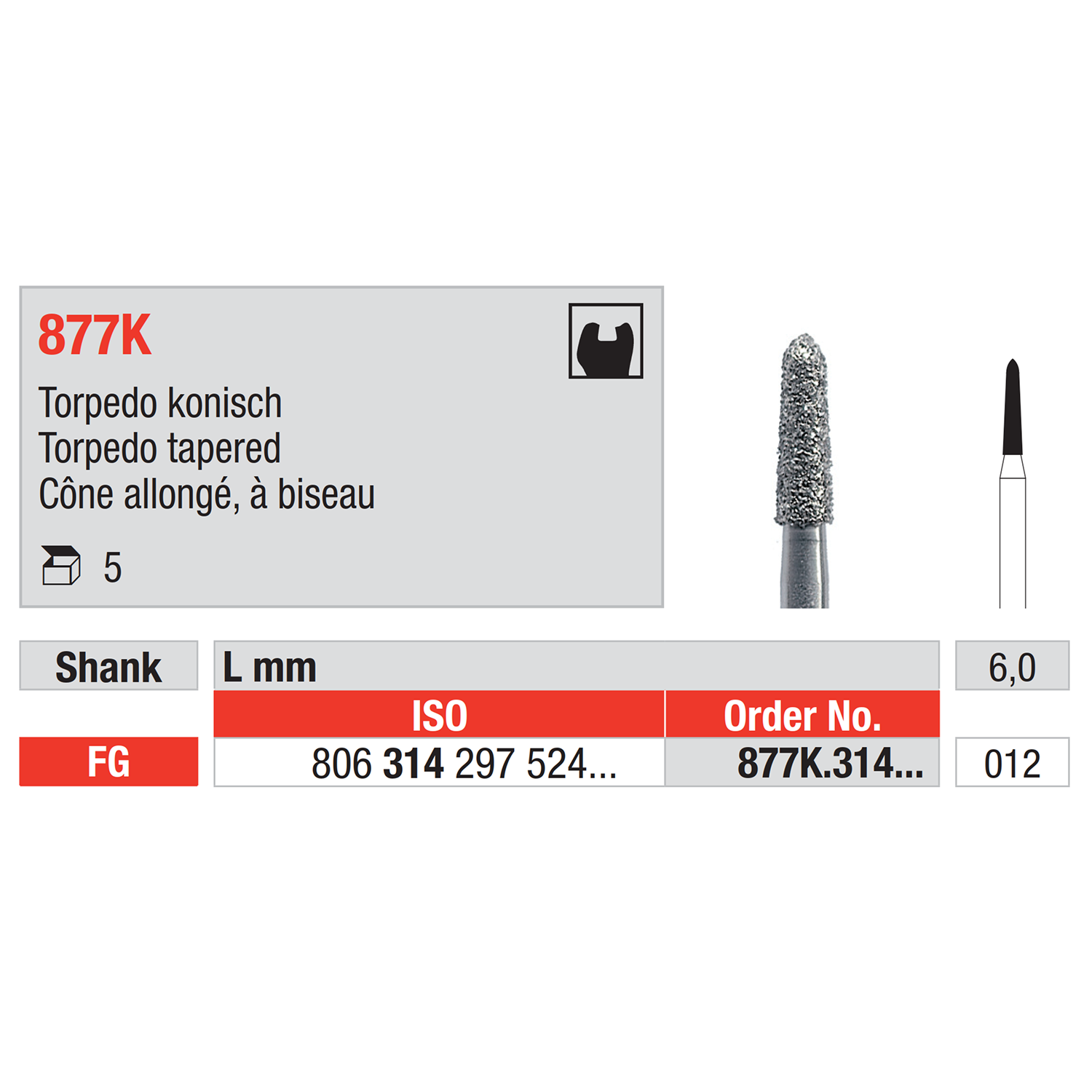 бор 877К таблица